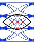 Association of Trismegistus Polymaths