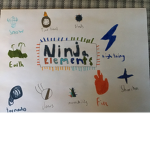 Blue Ninja hangout