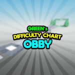 [NEW STAGES!] GreenTree's Difficulty Chart!