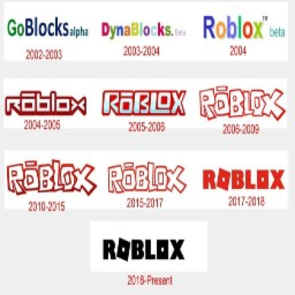 Old_Rob  Roblox Player Profile - Rolimon's