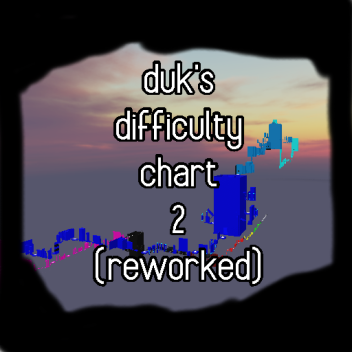 (CORNER CLIP) duk's difficulty chart obby 2 