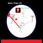 Space Stage LOL