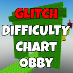 [UPDATE!⭐] Glitch Jump Difficulty Chart Obby