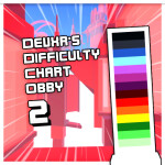 Devxr's Difficulty Chart Obby 2