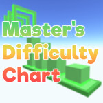 [PRO MAY] Master's Difficulty Chart Obby