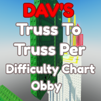 [New Game!] Dav's Truss To Truss Per Difficulty Ch
