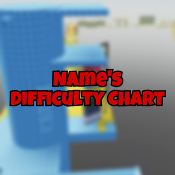 Name's Difficulty Chart Obby