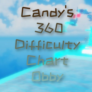 Candy's 360 Difficulty Chart Obby