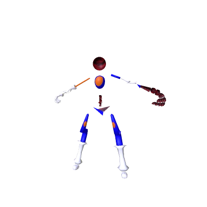 rsth glitched anomally v2