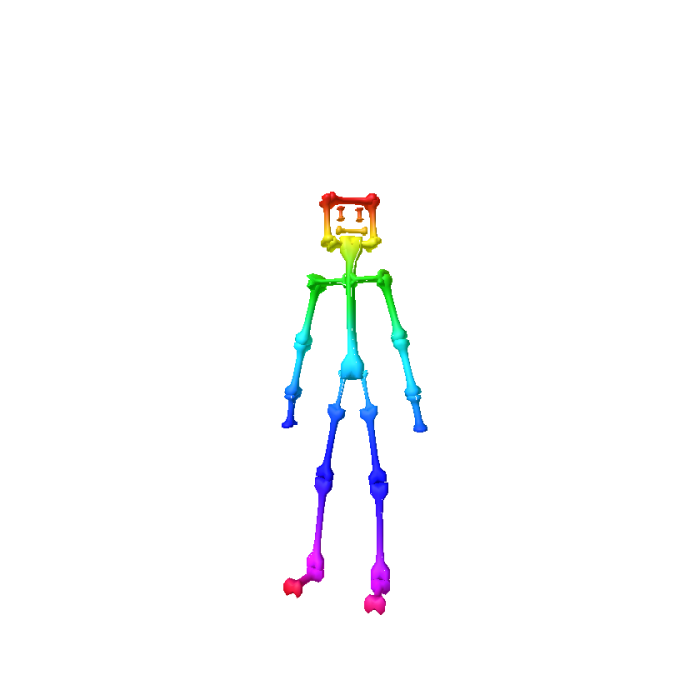 Rainbow Skilly