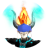NukeJoey