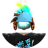 AvoidingTheIRS