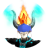 NukeJoey