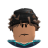 MiloCodee