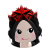 Syvriq