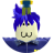 kewmachi