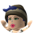 trogIodytez