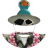 Kyodali