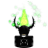 RuIecinoscurin