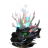 Runizibah