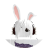 gorectrl