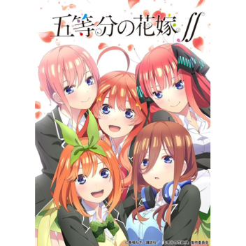 Quintessential Quintuplets Roleplay - Nakano House