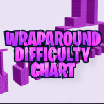 (FREE SKIP) Wraparound Difficulty Chart Obby