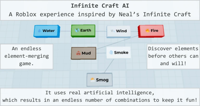 🤖 Infinite Craft AI - Roblox