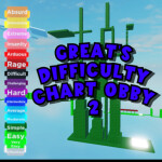 🏃‍♂️Great's Difficulty Chart Obby 2