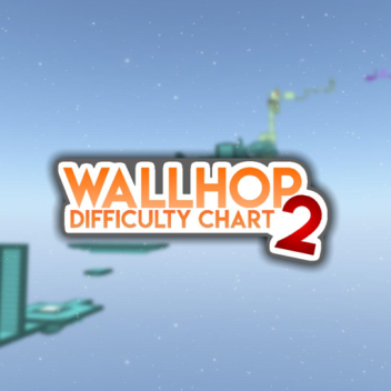 Wallhop-Schwierigkeitstabelle 2
