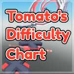 [😈] Tomato's Difficulty Chart Obby 🍅