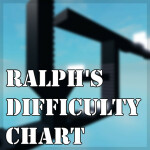 Ralph's Difficulty Chart Obby [RDCO]