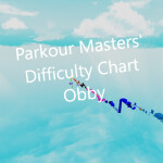 (EVENT!) Parkour Masters' Difficulty Chart Obby