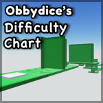 [BACK!] ObbyDice's Difficulty Chart Obby