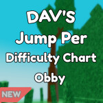 [New Game!] Dav's Jump Per Difficulty Chart Obb