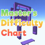 [PRO MARCH] Master's Difficulty Chart Obby