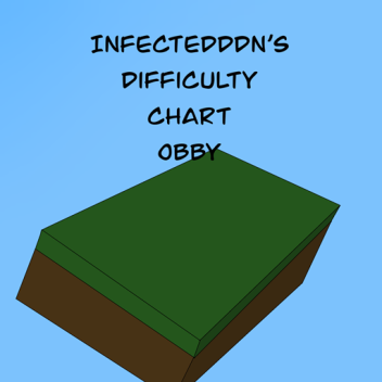 InfectedDDN's Difficulty Chart Obby [Unfinished]