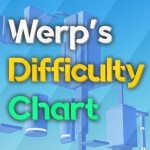 [NEW GAMEMODE] Werp's Difficulty Chart Obby