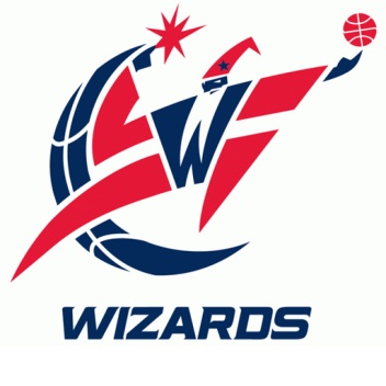 NRBL | Washington Wizards Facility