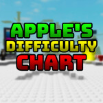 Apple's Difficulty Chart Obby!