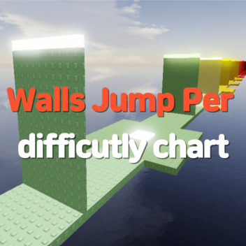 🌟Stud Walls Jump Per Difficulty Chart Obby