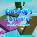 [Uptade!] DaSkaj's Jump Per Difficul