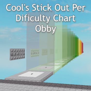 Freddi's Stick Out Per Dificulty Chart Obby!