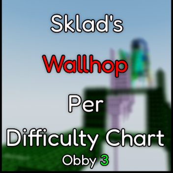 [🚧] Sklad's Wallhop Per Difficulty Chart Obby 3