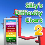 Silly's Difficulty Chart Obby 2