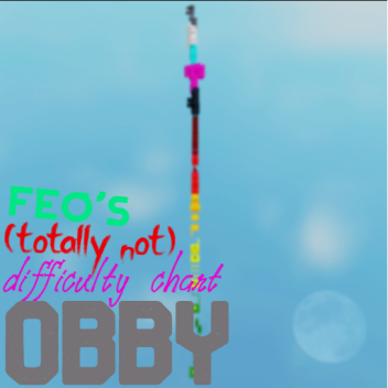 Feo's (totally not) Difficulty Chart Obby