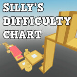 Silly's Difficulty Chart Obby