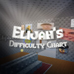 [Towers!] Elijah's Difficulty Chart Obby!