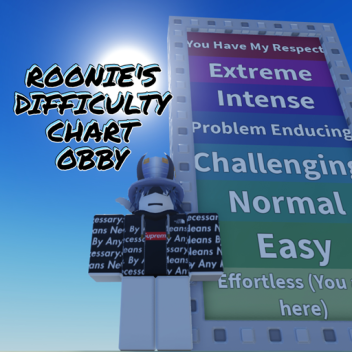 Roonie's Difficulty Chart Obby