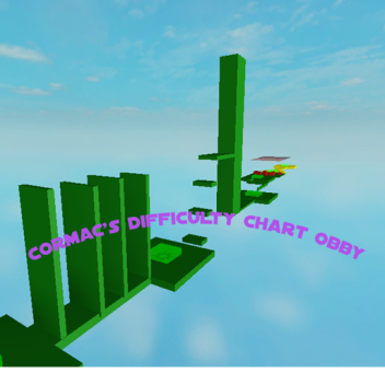 cormac's difficulty chart obby